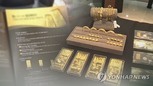 금