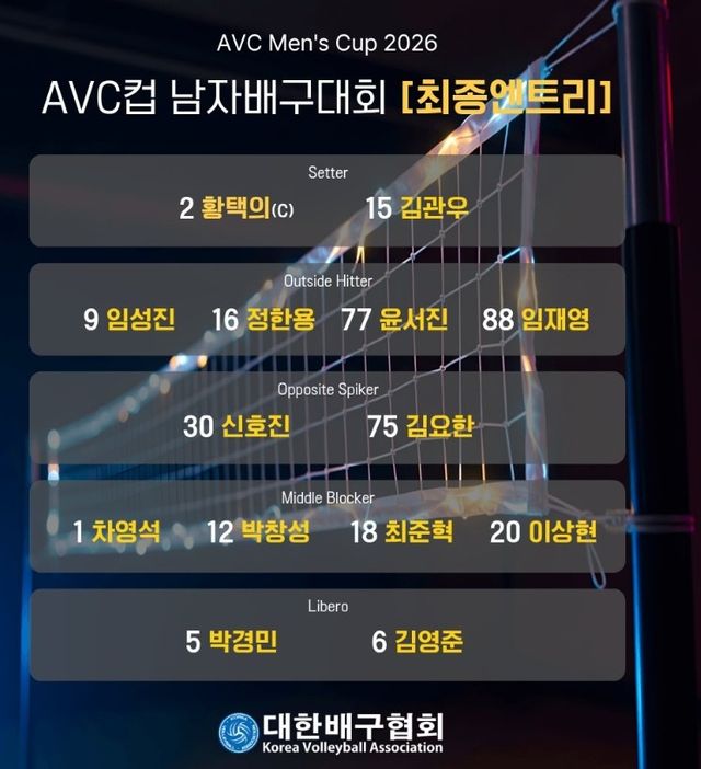 AVC컵 대회 한국 남자배구 대표팀 엔트리