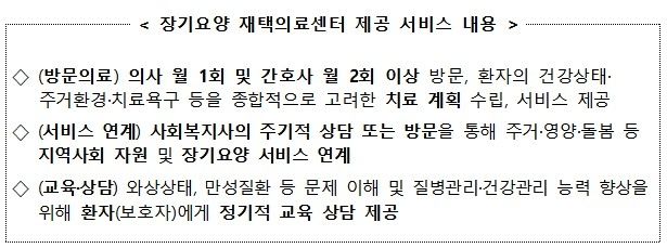 [보건복지부 제공]