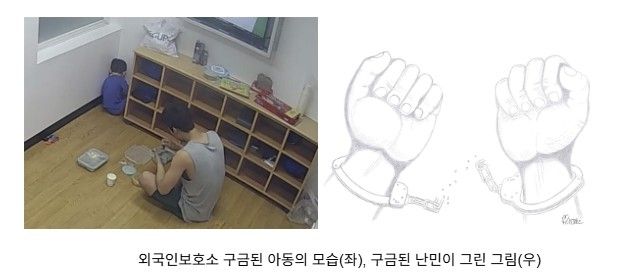[이주구금대응네트워크 제공=연합뉴스]