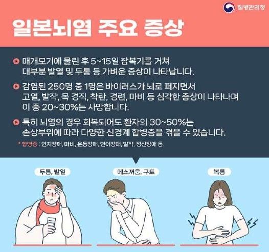 [질병관리청 제공]
