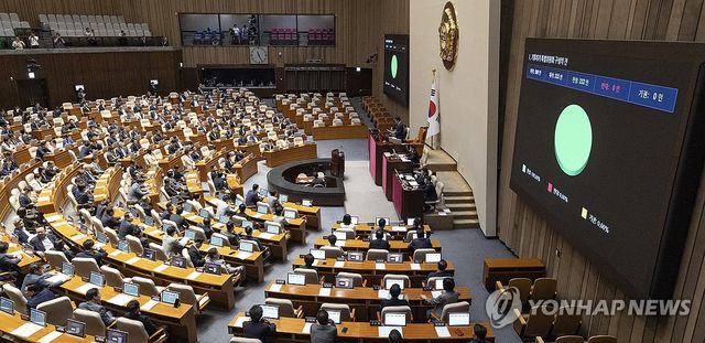 국회 본회의