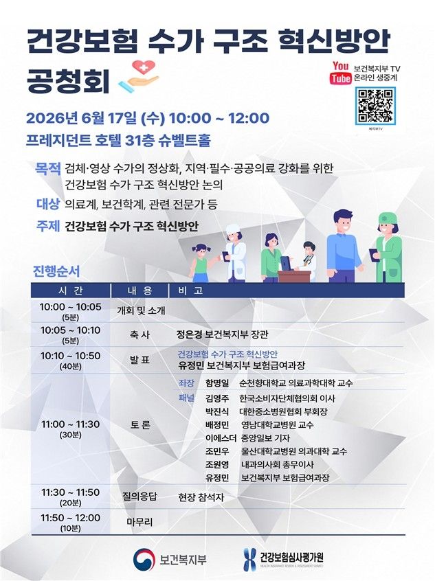 [보건복지부 제공]