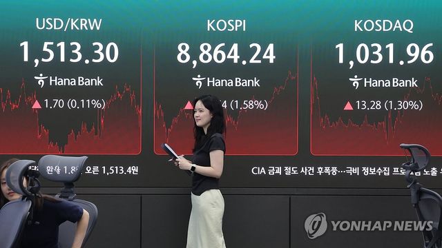 코스피·코스닥 상승 마감…원/달러 환율 상승