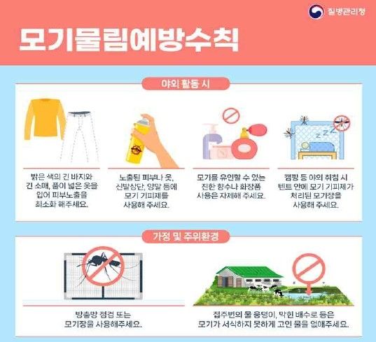 [질병관리청 제공]