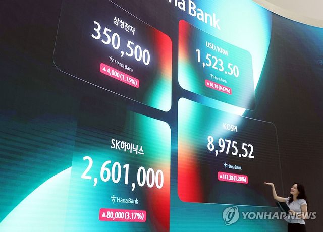 코스피 상승 출발, 8,900선…장중 최고치 경신