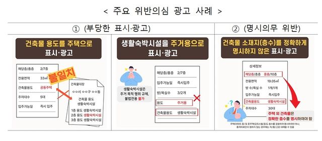[국토교통부 제공. 재판매 및 DB 금지]