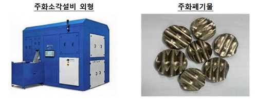 [한국은행 제공. 재판매 및 DB 금지]