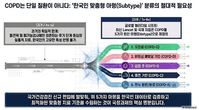 [질병관리청 제공]