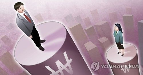 임금 격차 (PG)