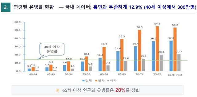 [건국대병원 제공]