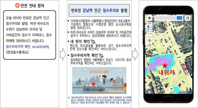 도시침수예보 안전안내문자 예시. [기후부 제공. 재판매 및 DB 금지]