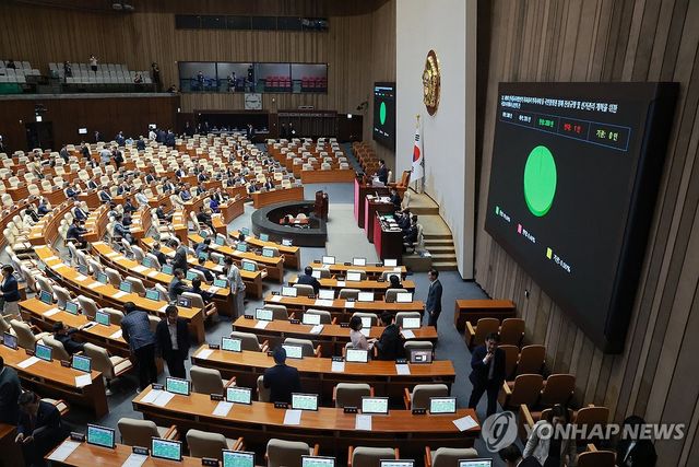 선관위 국정조사계획서 승인의 건 본회의 통과
