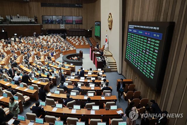 18일 국회 본회의