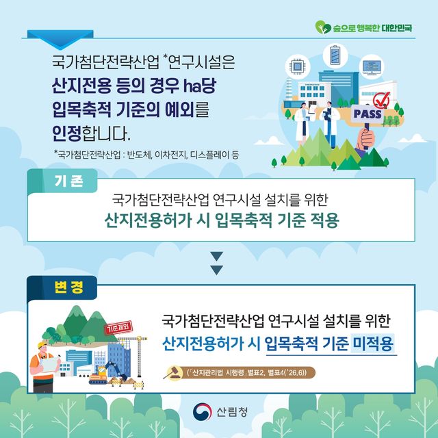 개정 산지관리법 시행령 내용