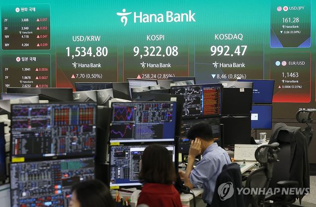 상승 출발한 코스피
