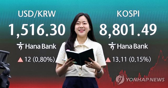 환율, 장중 1,520원 넘어 두 달 만에 최고
