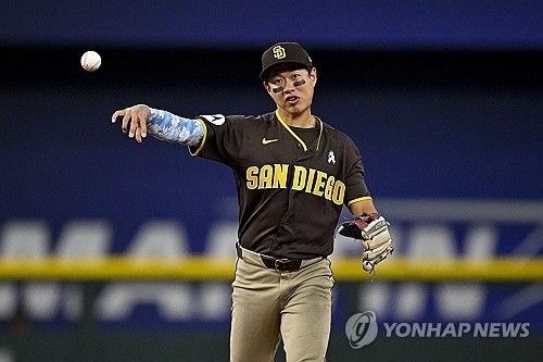 송성문