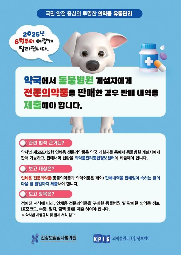 [건강보험심사평가원 제공]
