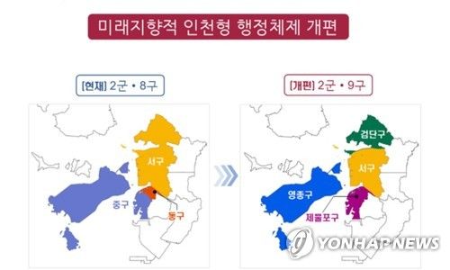인천 행정체제 개편