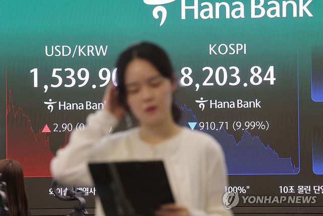 코스피, 급락 마감