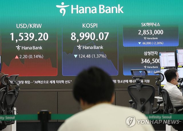 9천 아래로 떨어지는 코스피