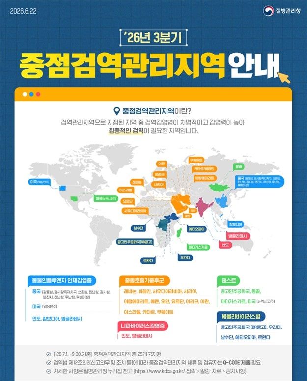 [질병관리청 제공]
