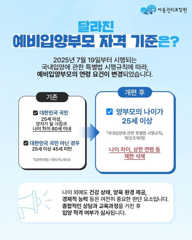 [국가아동권리보장원 공식 블로그 갈무리. 재판매 및 DB 금지]