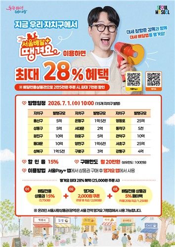 서울 자치구 15곳 배달상품권 15% 할인판매