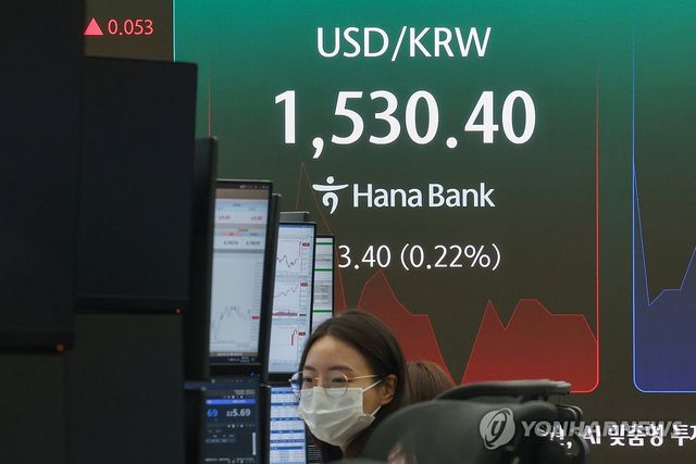 환율 상승