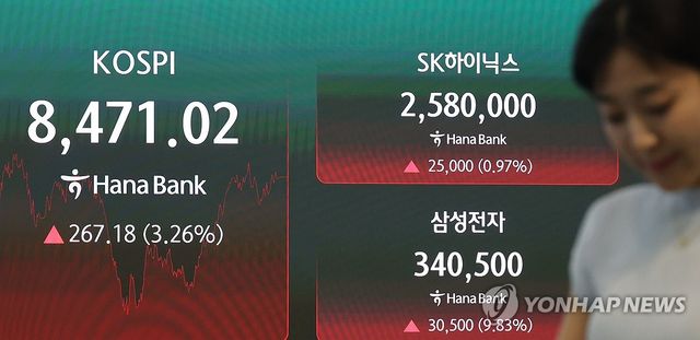 주식장 소폭 회복