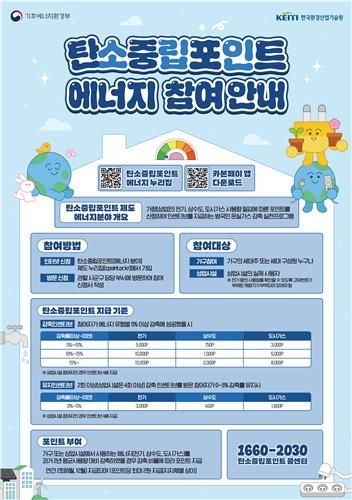 탄소중립포인트제 홍보물