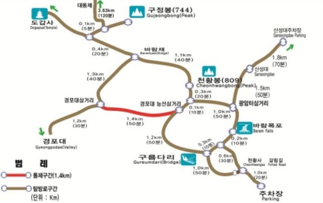 탐방로 통제 구간