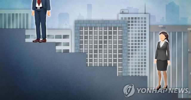 승진차별 (PG)
