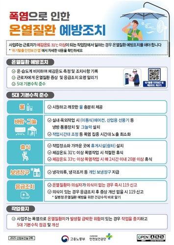 [노동부 제공. 재판매 및 DB 금지]