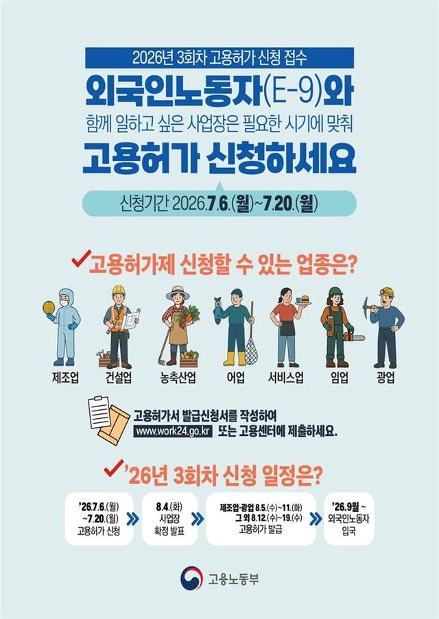 2026년 3회차 고용허가 신청 접수 포스터