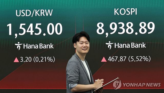 코스피, 5% 이상 급등하며 9,000선 탈환 시도