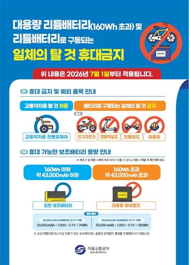 서울 지하철에 대용량 리튬배터리 반입 제한 포스터