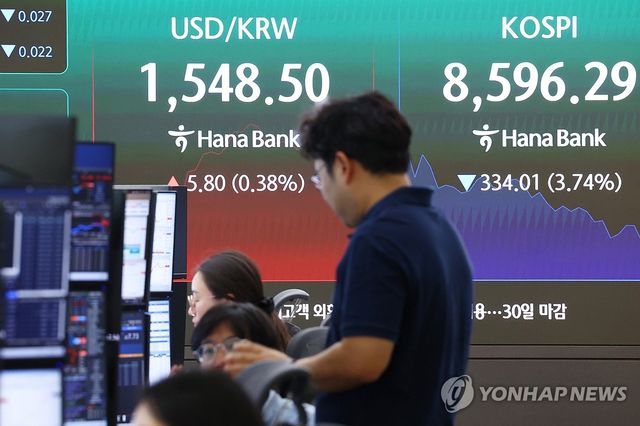 환율 1,548·코스피 8,596