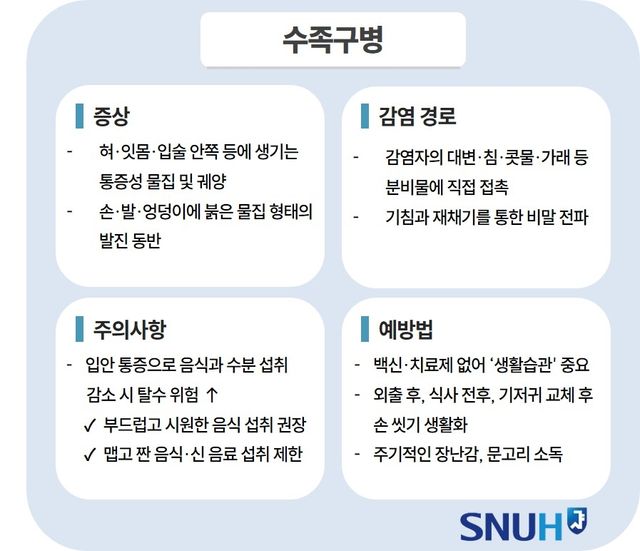 수족구병