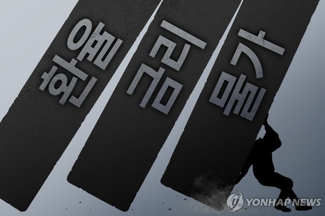 3고(高) 고환율ㆍ고금리ㆍ고물가 (PG)
