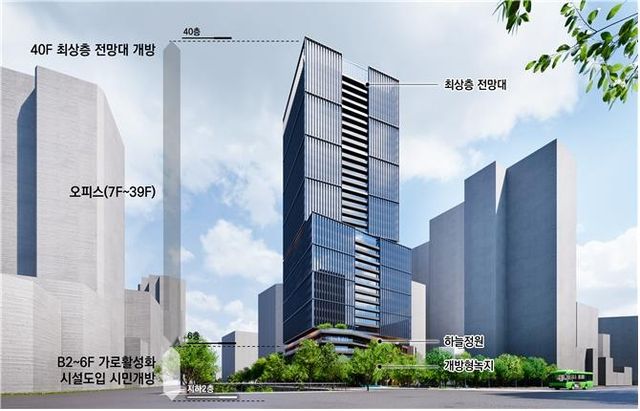 을지로2가 1·3·6·18지구 정비계획 조감도