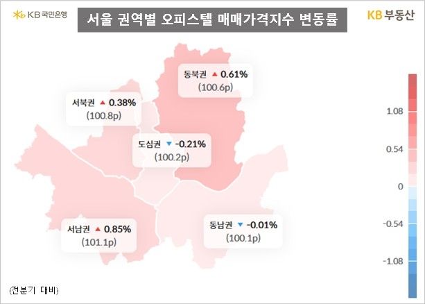 [KB부동산 제공. 재판매 및 DB 금지]