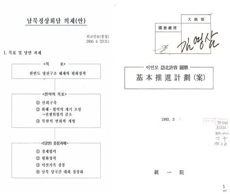 왼쪽부터 '남북정상회담 주요 의제(안)'과 '이인모 방북허용 관련 기본추진계획(안)' [국가기록원 제공. 재판매 및 DB 금지]