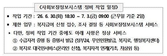 [보건복지부 제공]