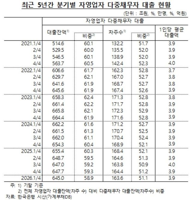 [한은 자료. 박성훈 의원실 제공]