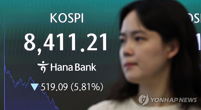 코스피, 5.8% 급락하며 8,411 마감