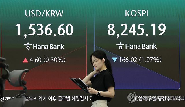 코스피 하락 출발... 원/달러 환율은 상승