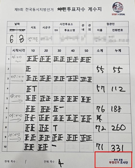 오픈 채팅방에 공유된 투표자수 계수지