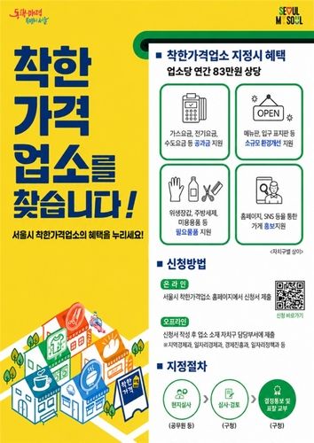 서울시, 식당·미용실 등 '착한가격업소' 2천25곳 운영 - 1